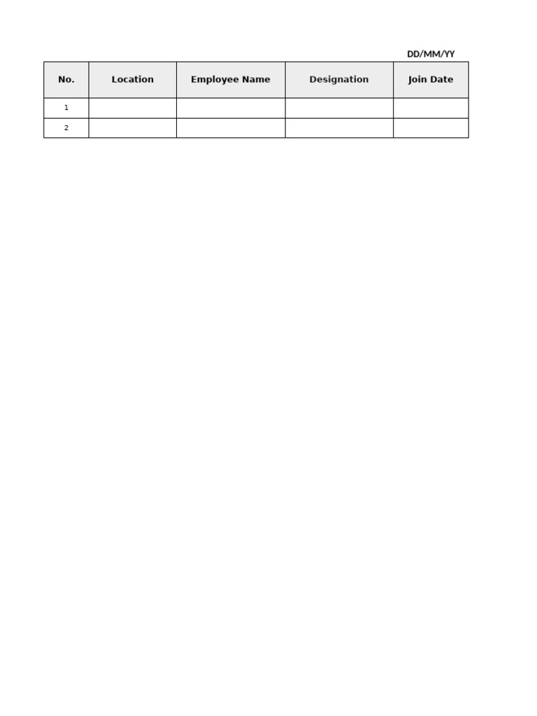 Required Items For New Staff | PDF