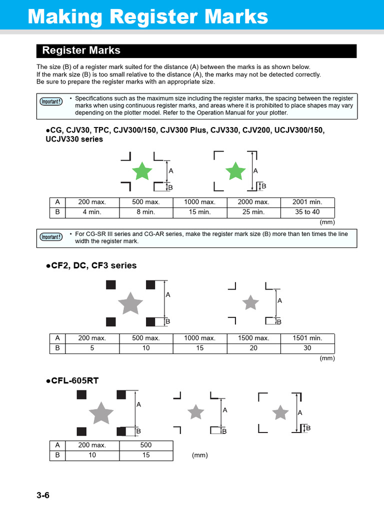 D203448-40_FC9forAI_ReferenceGuide_e | PDF | Printer (Computing ...