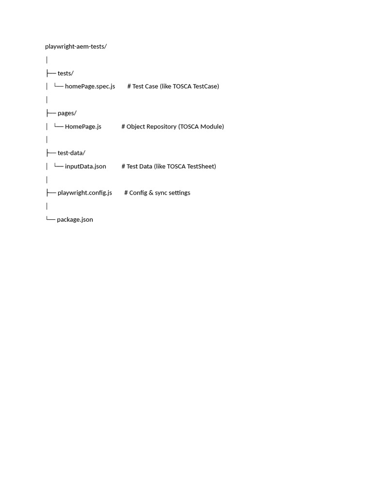 Playwrite Folder Structure | PDF