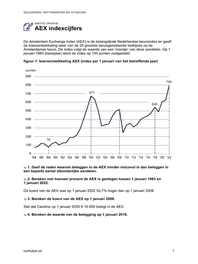 Opgave 1429 Aex Indexcijfers 1736338150 | PDF