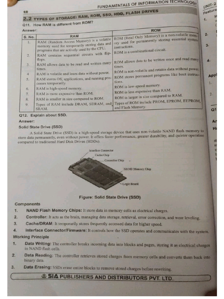 Fit | PDF