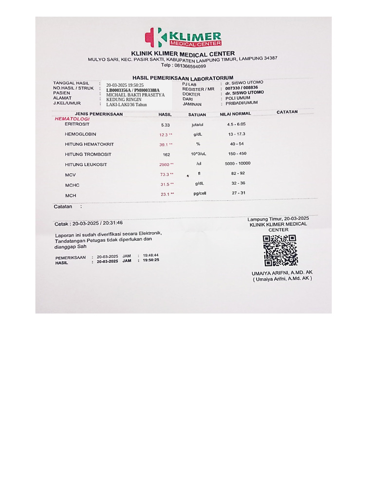 HASIL LAB | PDF