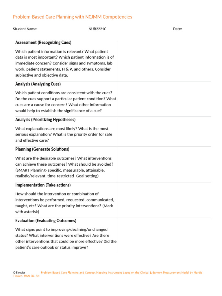 Problem Based Care Plan & Concept Map | PDF | Goal Setting | Medicine