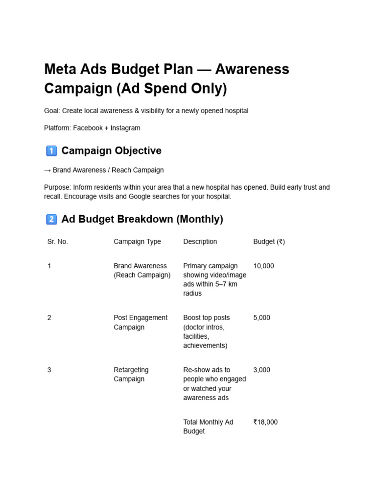 Meta Ads Budget Plan — Awareness Campaign (Ad Spend Only) - Google Docs ...
