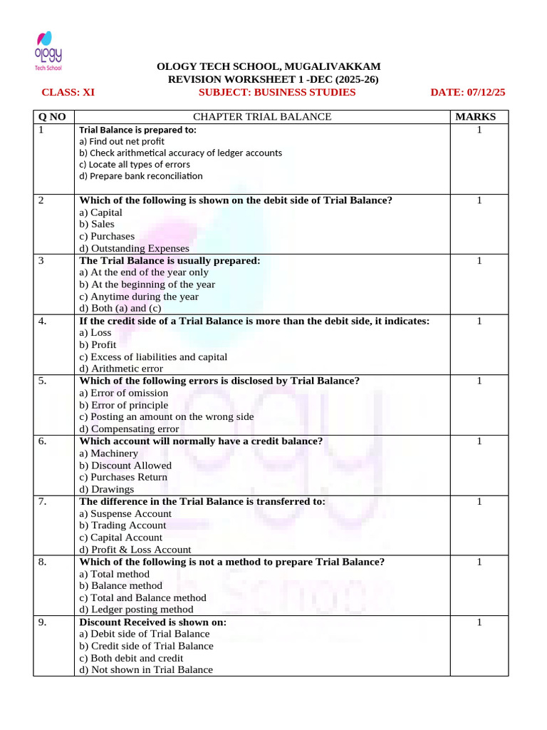 Business Studies Trial Balance Worksheet | PDF | Debits And Credits ...