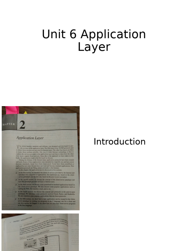 29 May 24 Unit 6 Application Layer | PDF