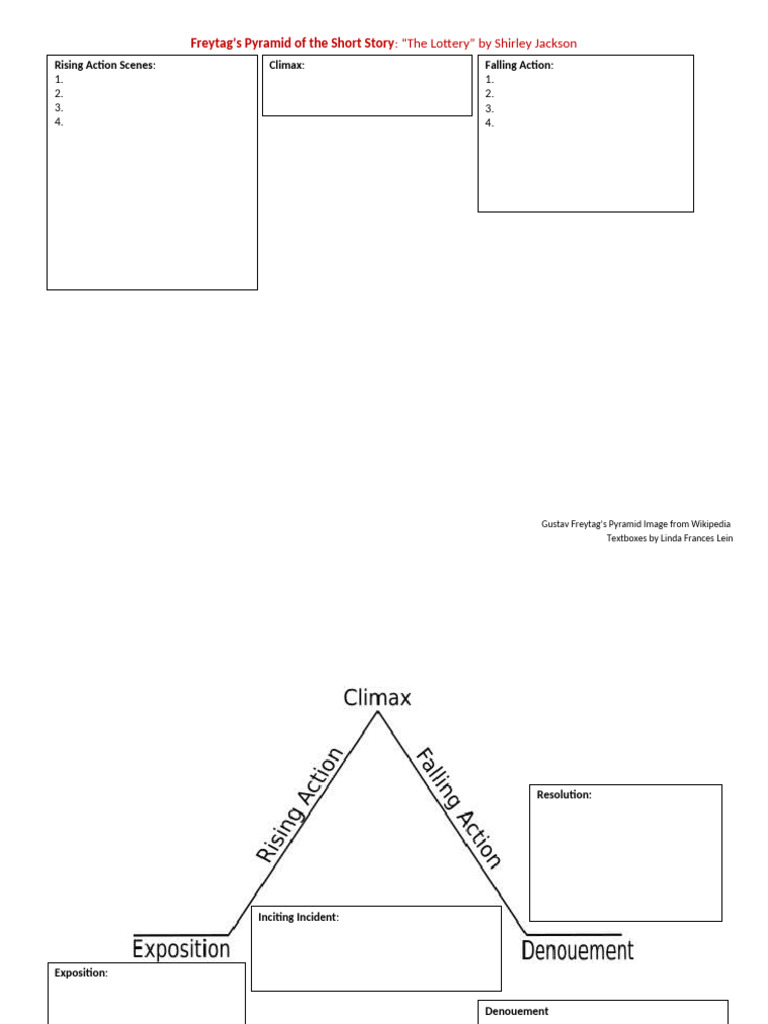 Freytags Plot Worksheet1 | PDF