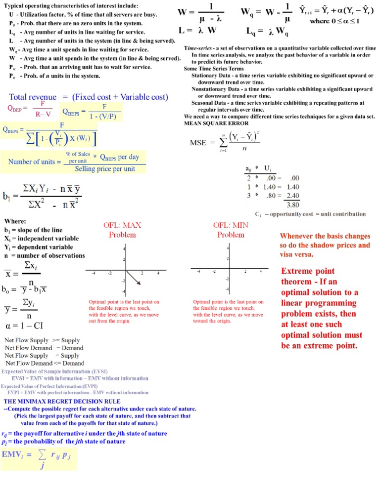 Cheat Sheet | PDF
