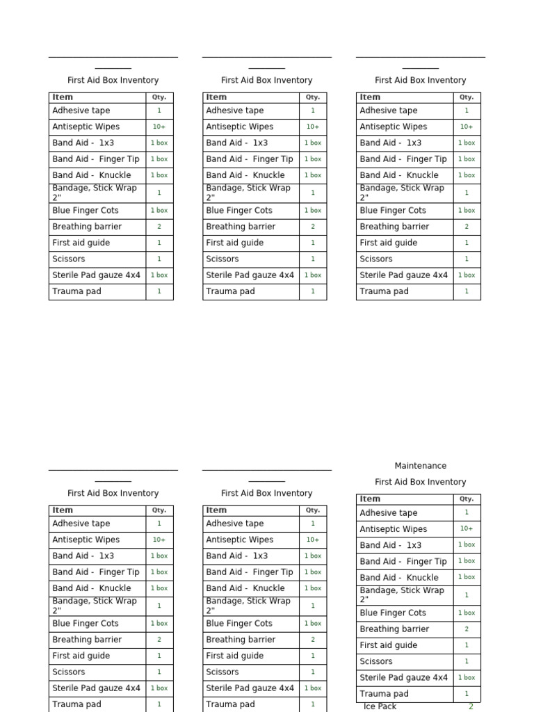 First Aid Box Inventory Checklist | PDF | Medicine | Emergency Management