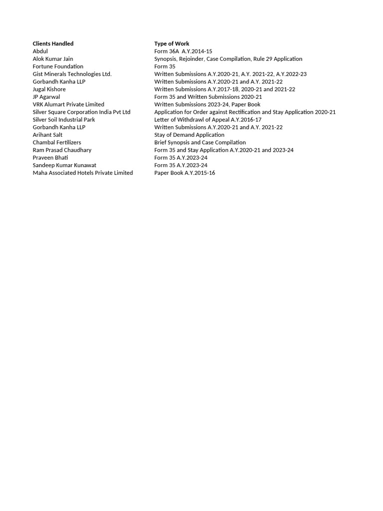 Client Case Submissions Overview | PDF