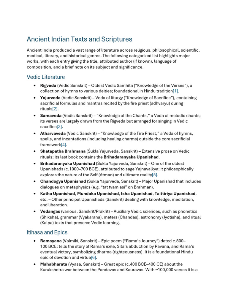 Ancient Indian Texts and Scriptures | PDF | Vedas | Upanishads