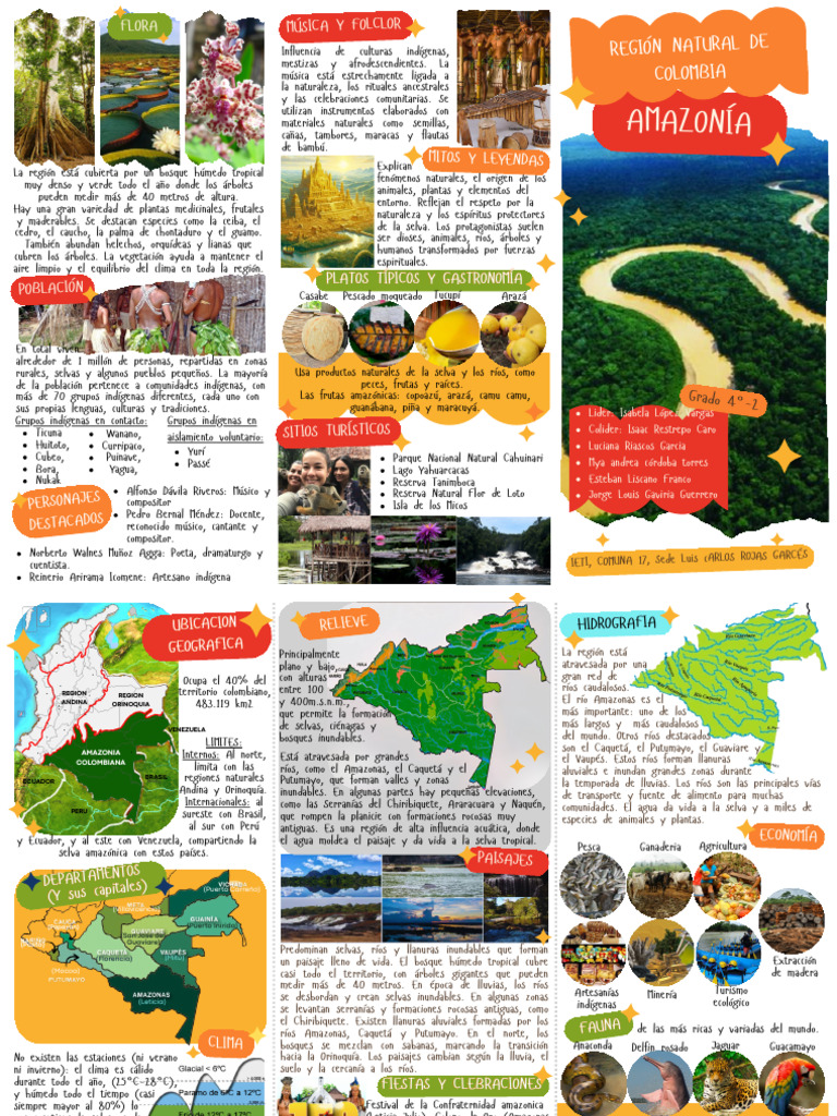 Música y Folclor en la Amazonía Colombiana | PDF | Selva | Selva amazónica