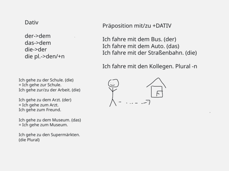Dativ Präpositionen Zu Mit | PDF