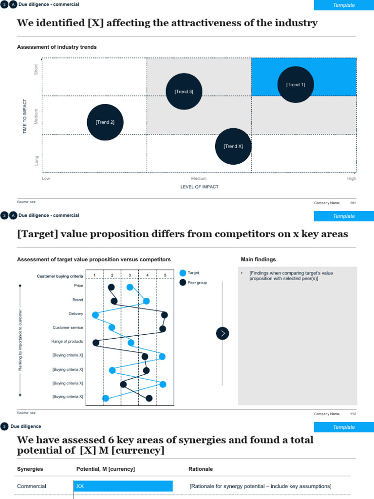 Merger Acquisitions 6 | PDF | Mergers And Acquisitions | Corporate Jargon