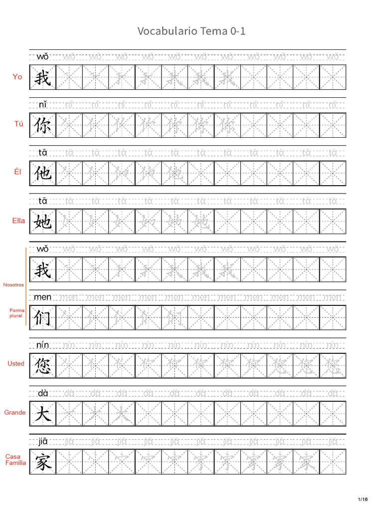 Práctica Hanzi 2 - Significados | PDF