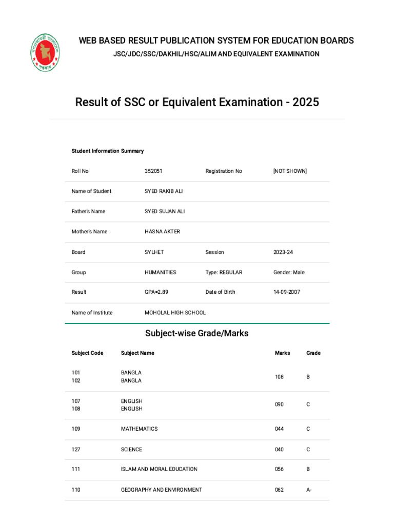 SSC Result 2025: Syed Rakib Ali | PDF