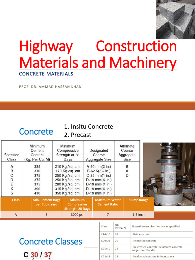 Concrete Materials for Highway Construction | PDF | Concrete | Cement