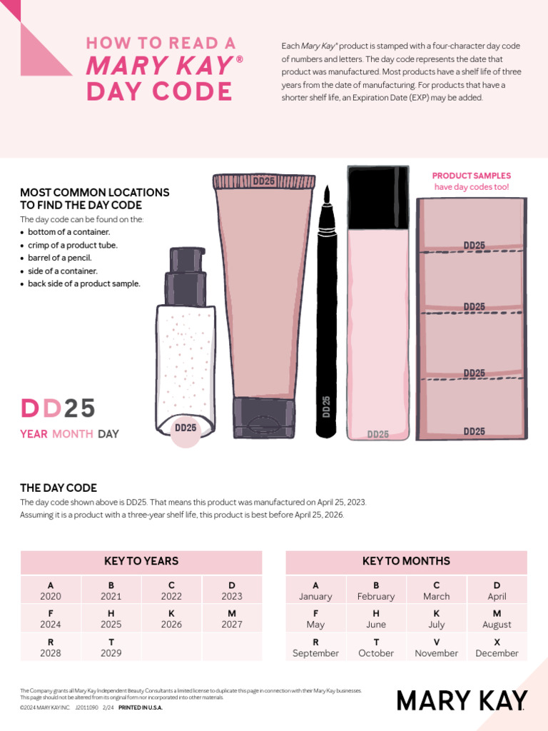 Understanding Mary Kay Day Codes | PDF