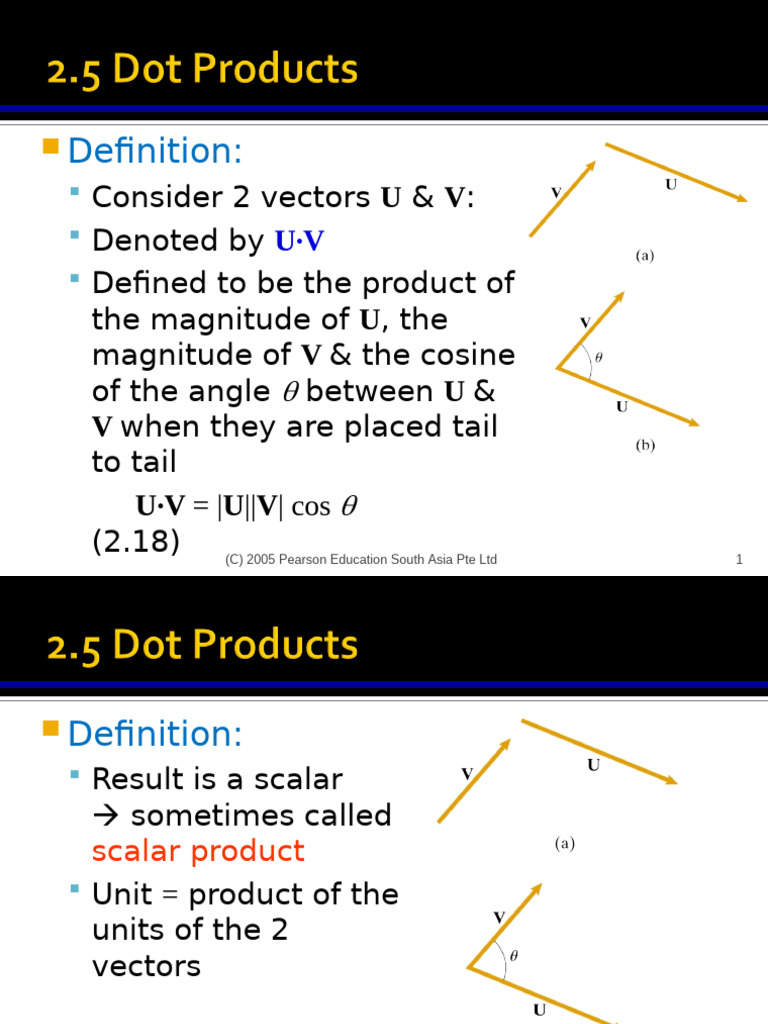 Understanding Dot and Cross Products | PDF | Euclidean Vector | Physics