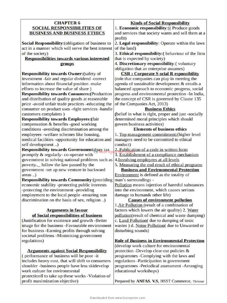Hssreporter%E2%80%A2com_+1 BS _ Chapter 6 (One Page Notes) | PDF