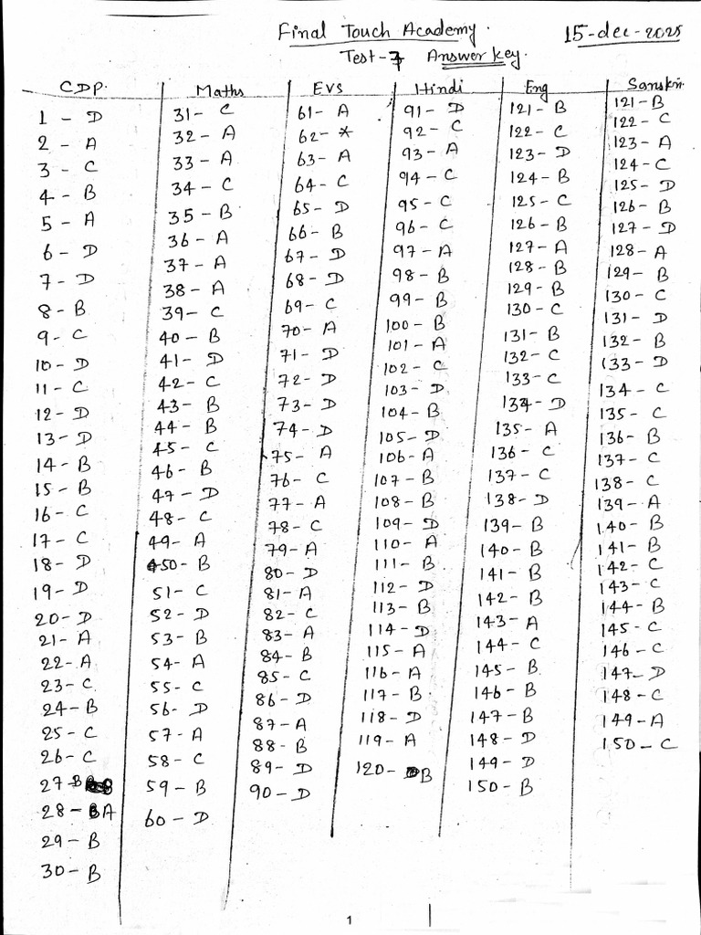 Test-7 Answer Key (15 Dec.) | PDF