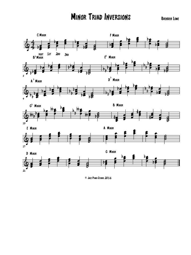 Minor Triad | PDF