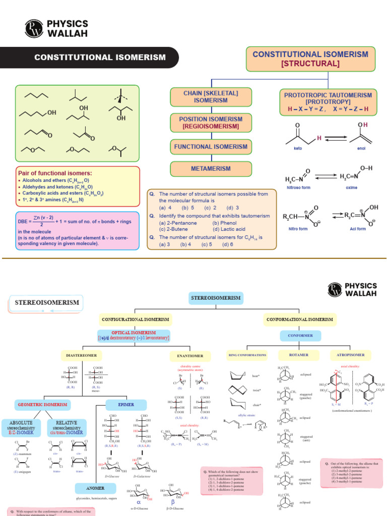 Understanding Constitutional Isomerism | PDF | Isomer | Chemistry