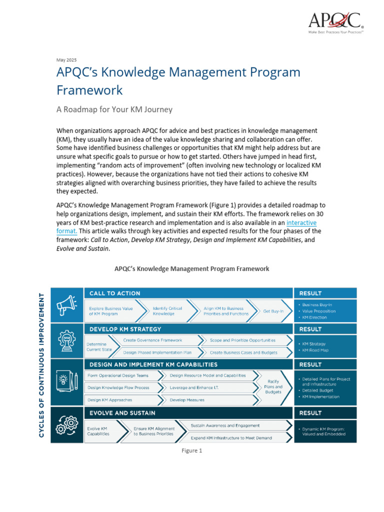APQC KM Program Framework Guide | PDF | Knowledge Management | Knowledge