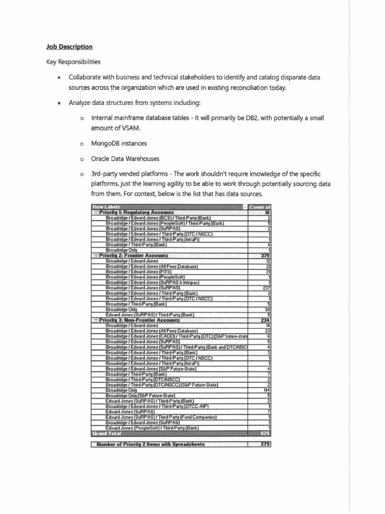 Bryan Requirement JD | PDF