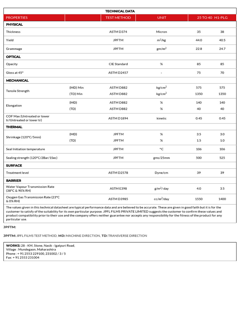 H1-PLG Technical Data Sheet | PDF | Mechanical Engineering | Physical ...