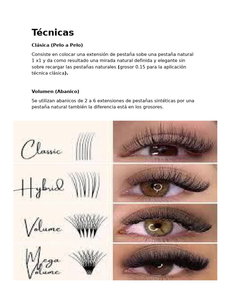 Técnicas y Diseños de Extensiones de Pestañas | PDF | Ojo