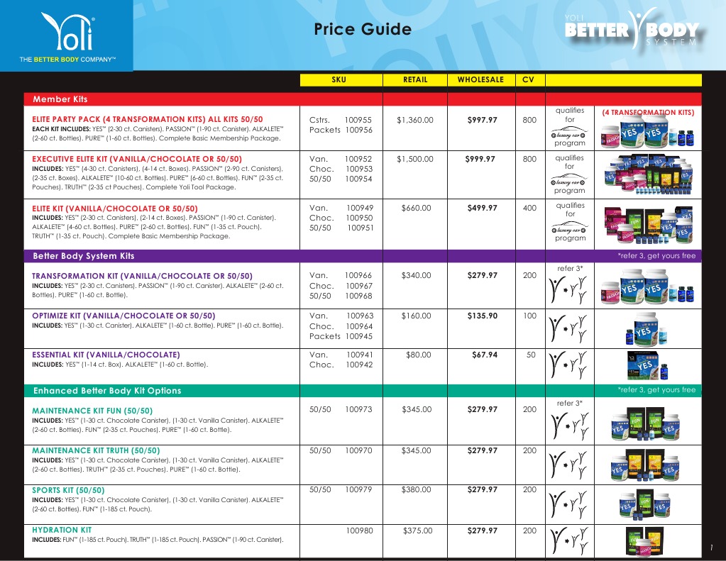 Yoli Price Guide PDF Drink Food And Drink