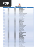 Lista de Nomes Angolanos | PDF