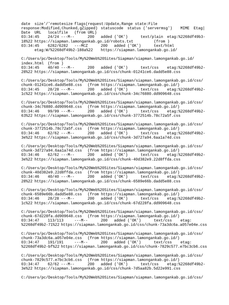 Siapman Website Resource Log | PDF | Personal Computers | Desktop Computer