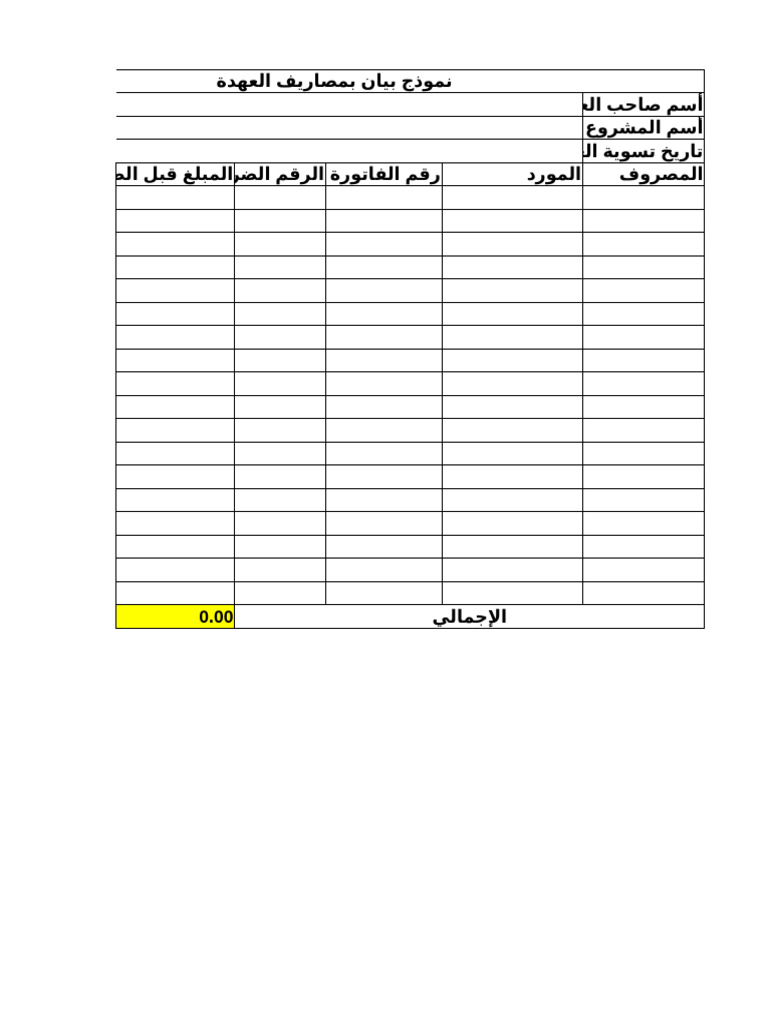 نموذج بيان عهدة | PDF