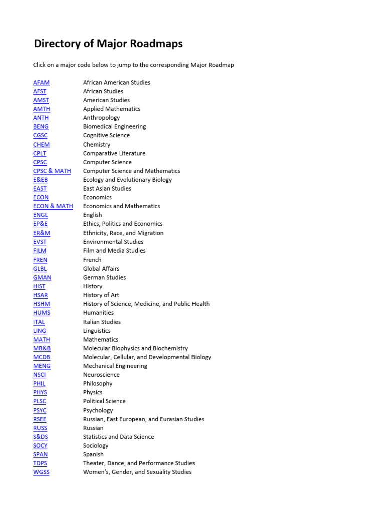 Major Roadmaps Directory Guide | PDF | Mathematics | Liberal Arts Education