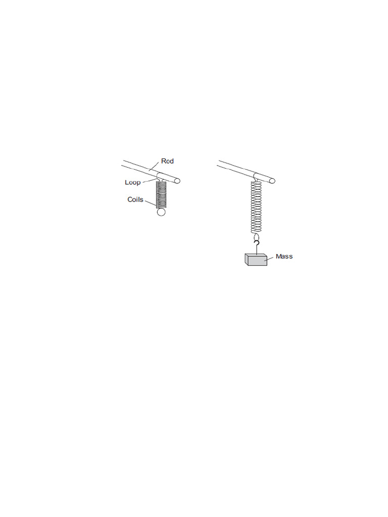 Spring Behavior and Oscillation Experiments | PDF | Force | Mass