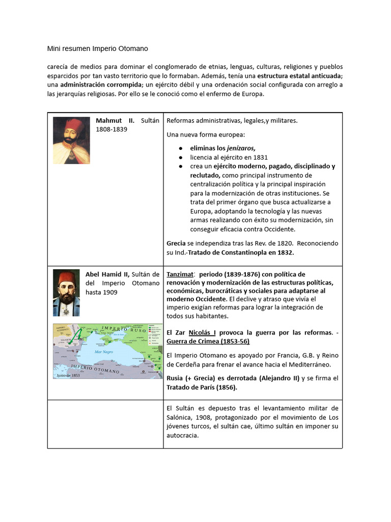 Declive y Reformas del Imperio Otomano | PDF | imperio Otomano ...