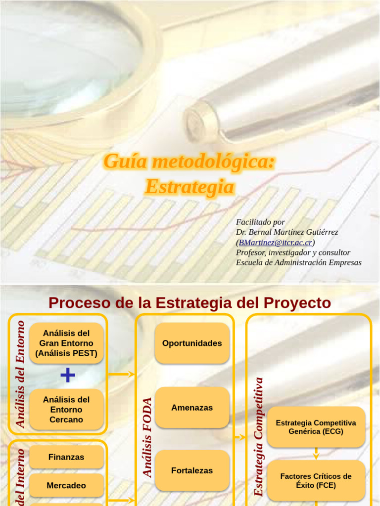 Estrategias de Análisis FODA y Competitivas | PDF | Análisis FODA ...