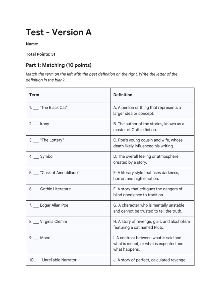 Gothic Literature Version A | PDF