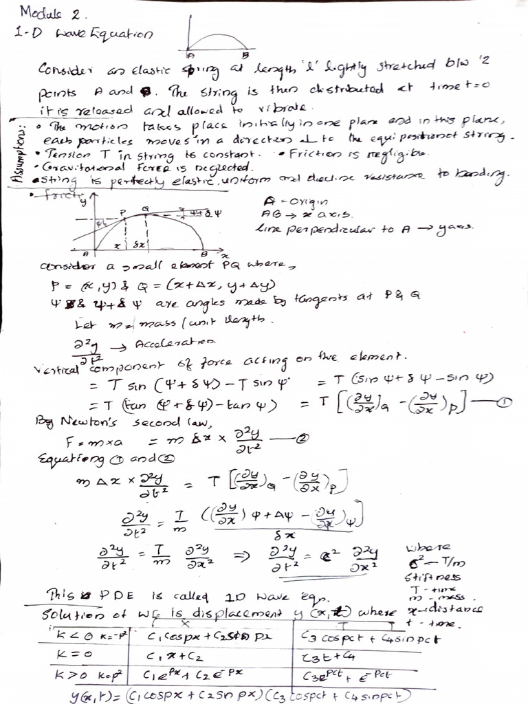 Wave and Heat Eqns | PDF