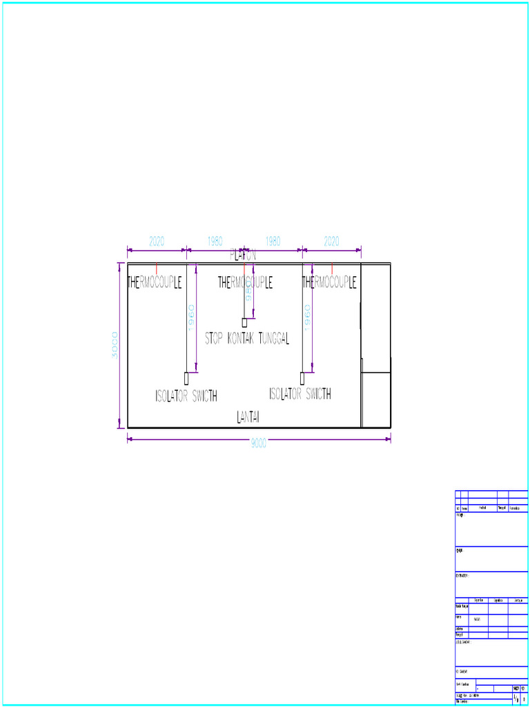 R3 | PDF