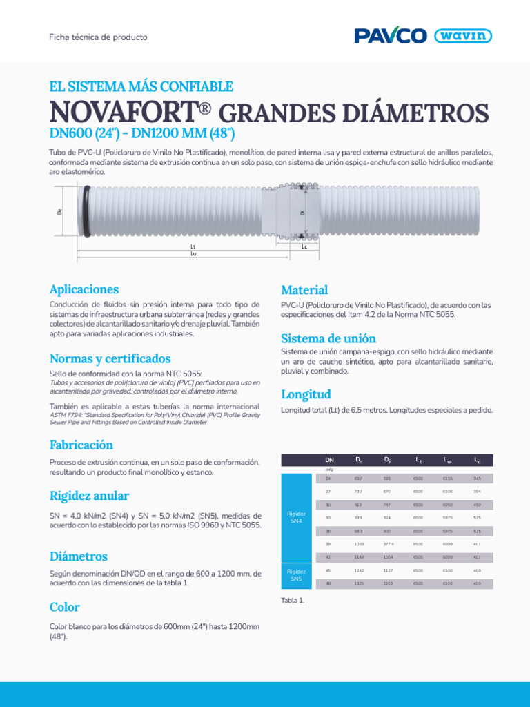Tubos PVC-U Novafort DN600 a DN1200 | PDF | Alcantarillado | Tubería ...