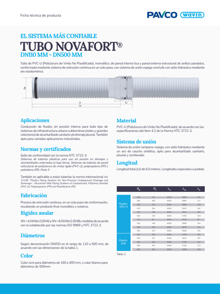 Tubos Novafort® para Drenaje y Alcantarillado | PDF | Tubería ...