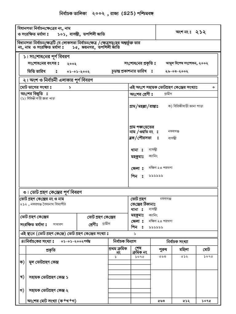 Wa0001. | PDF