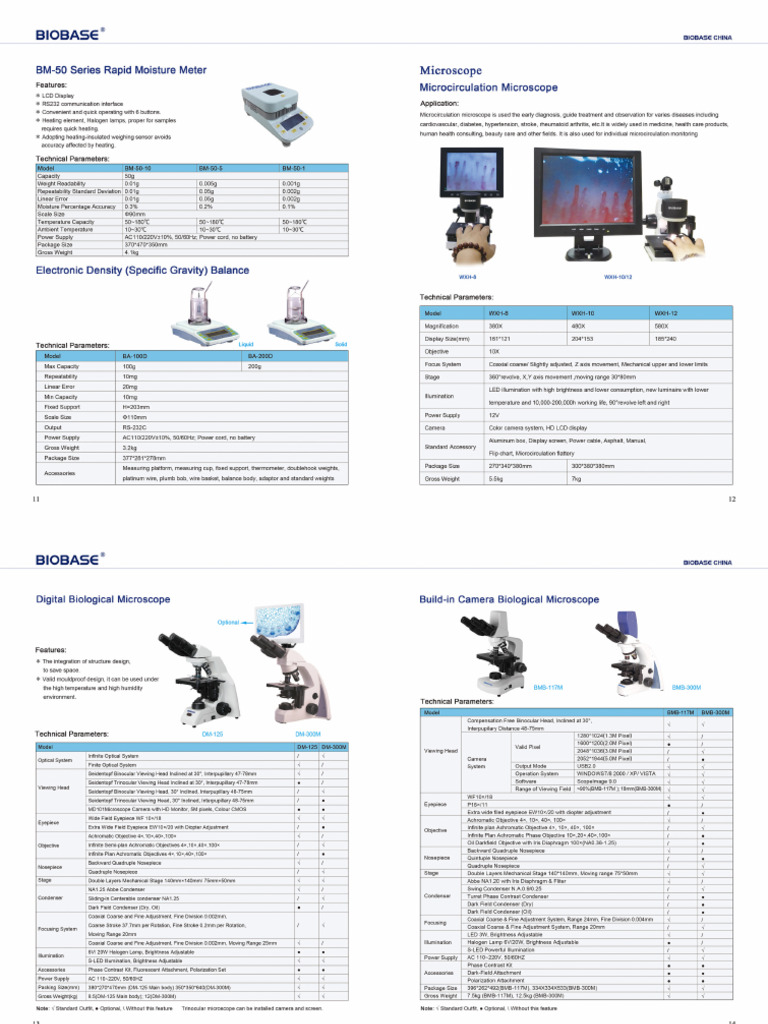 Microscope | PDF
