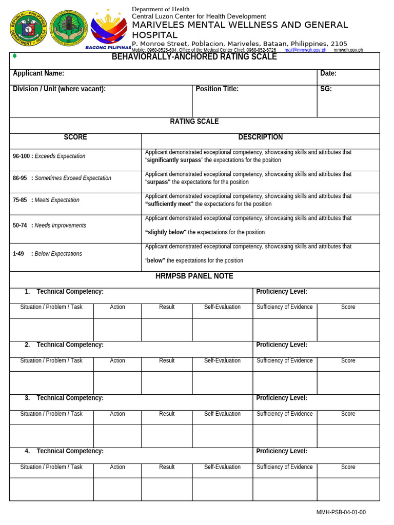 Mariveles Hospital Rating Scale Guide | PDF | Psychology ...