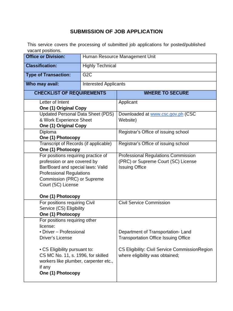 Submission of Job Application - 2 | PDF