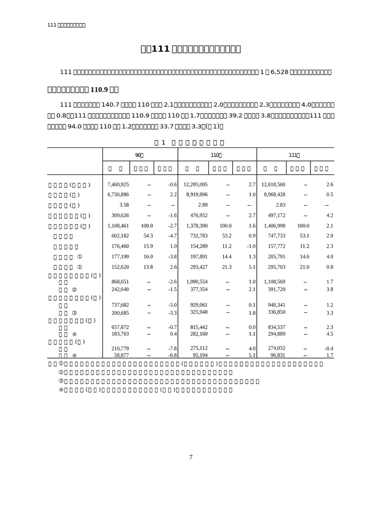 Analysis | PDF