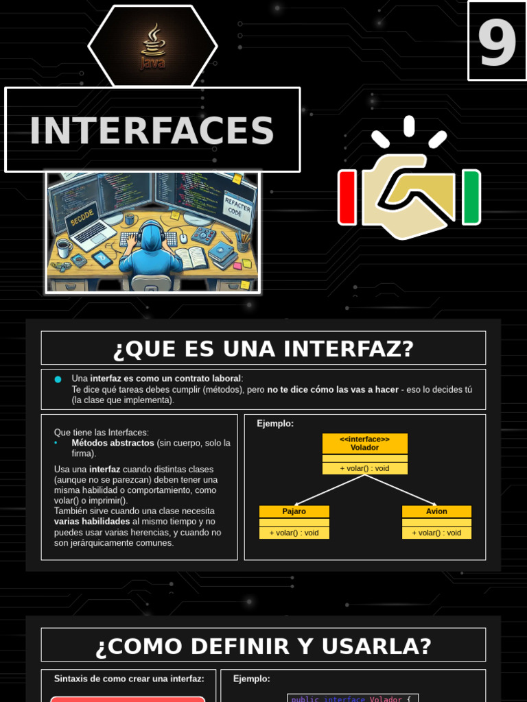 Guía sobre Interfaces en Programación | PDF | Herencia (Programación ...